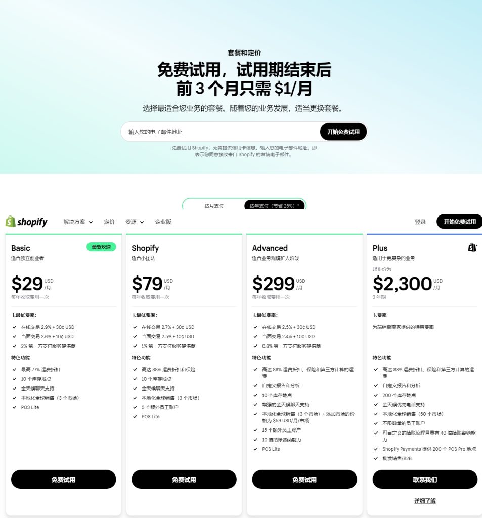 图片[1]-shopify搭建教程